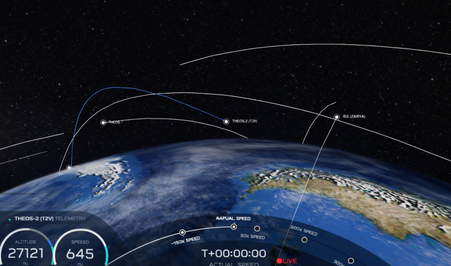 Space mission simulation